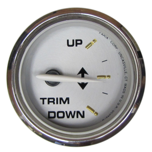 Trimmeter